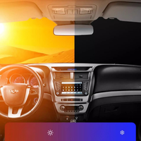 Αναδιπλούμενη Σκίαστρο – Συμπαγής Σχεδίαση και Γρήγορη Εγκατάσταση 