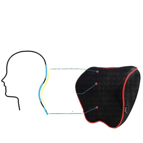Perna Ergonomică pentru Cap Auto – Pachet Relaxare 