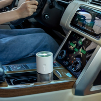 Φορητός Καθαριστής Αέρα Αυτοκινήτου — Φορητός και με USB φόρτιση 