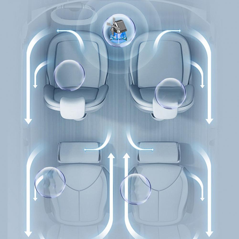 Sonnen-Duftdiffusor für das Auto — Ständige Frische ohne Batterie 