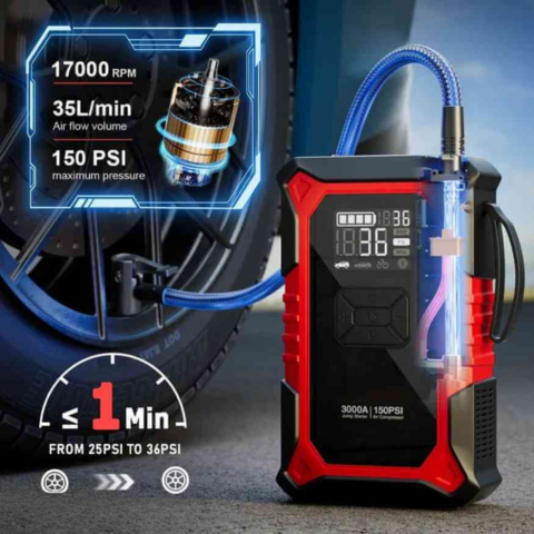 Pornitor Auto Portabil – Compresor Integrat și Lanternă LED 