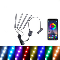 Kit LED Ambianță Mașină – Lumini Multicolore Reactive la Sunet 