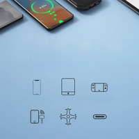 Rýchlonabíjačka do auta – Kompatibilita s iPhone a USB-C 