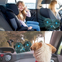Doppellüfter für das Auto — Ideal für Sommer und Winter 