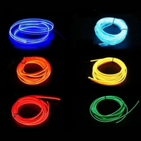 Flexibilní LED osvětlení – Živé barvy a snadná instalace 