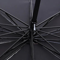 Sunshade Umbrella – Compact and High Protection 